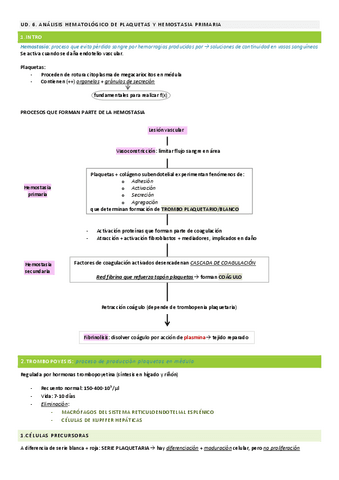 Tema-6.analisis-hematologico-plaquetas-y-hemostasia-primaria.pdf
