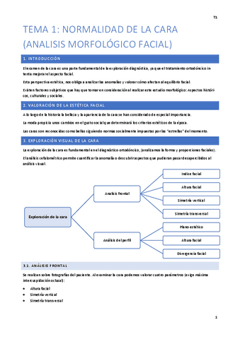 MG-y-SM Fácil.pdf