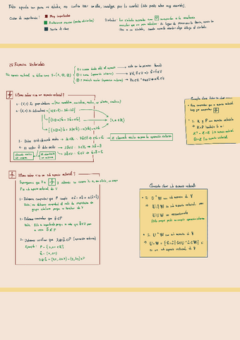 Algebra-resumen-para-2do-parcial.pdf