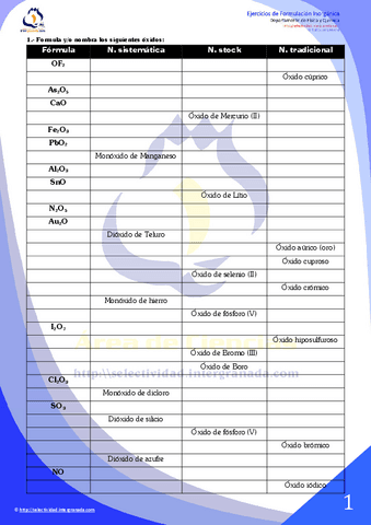 EJERCICOS-DE-COMPUESTOS-BINARIOS.pdf