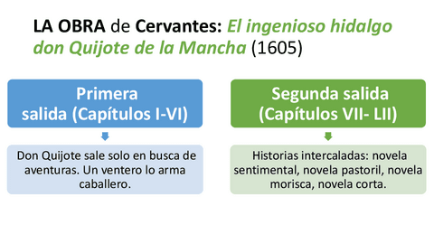 cervantes-y-el-quijote.pdf