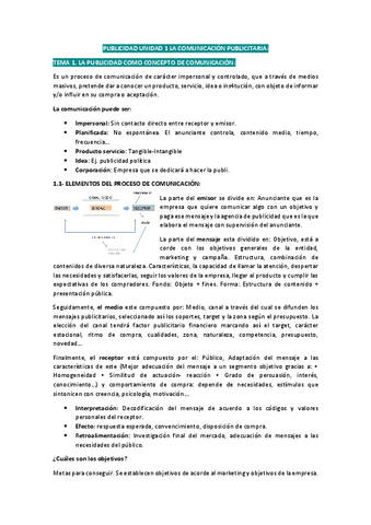 PUBLICIDAD-APUNTES.pdf