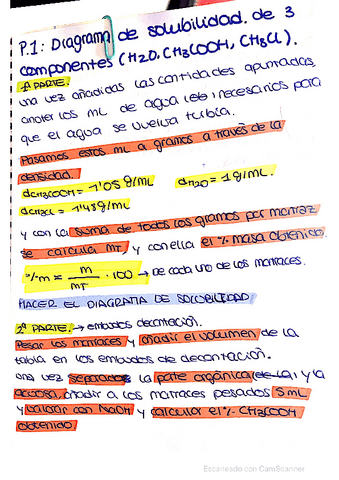 resumen-practicas.pdf