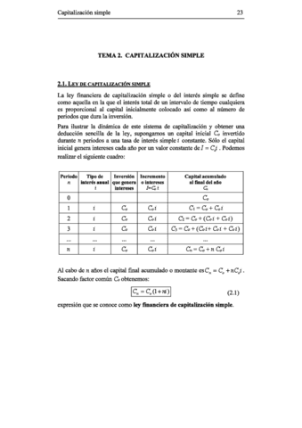TEMA-2-LIBRO-CAPITALIZACION-SIMPLE.pdf
