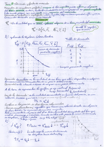 Tema-2-Apuntes-y-Ejercicios-Clase-Teco.pdf