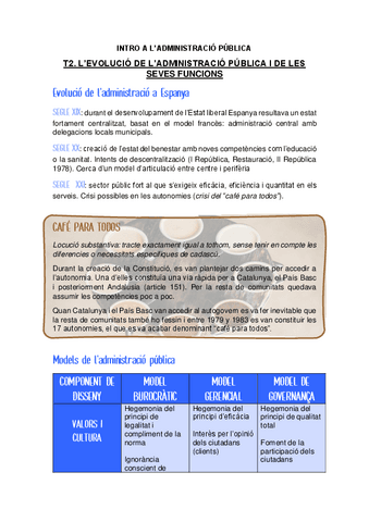 T2.-LEVOLUCIO-DE-LADMINISTRACIO-PUBLICA-I-DE-LES-SEVES-FUNCIONS.pdf