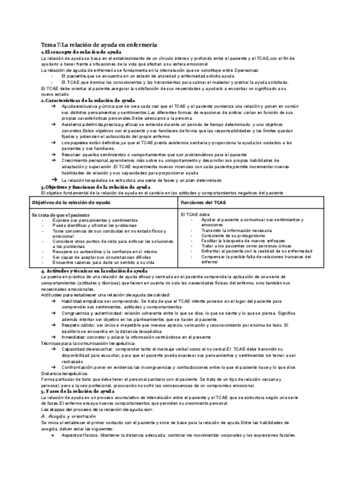 Tema-7-Psicologia.pdf