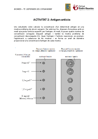 BIOMEDT1.2D3A2antigenanticos.pdf