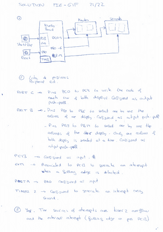 FIE-GIF-DigitalExerciseSolution.pdf