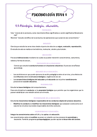 APUNTES-PSICOBIOLOGIA-DE-LA-EDUCACION.pdf