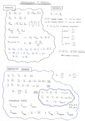 Formulario-1o-Parcial.pdf