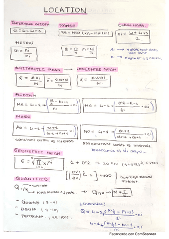 Esquema-TODAS-las-formulas.pdf