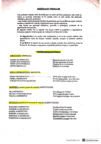 Perifrasis-Verbales-Lengua-Castellana.pdf