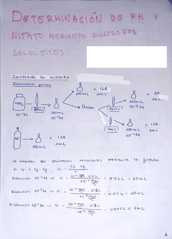 Practica-pH-y-Nitratos-mediante-electrodos-selectivos.pdf
