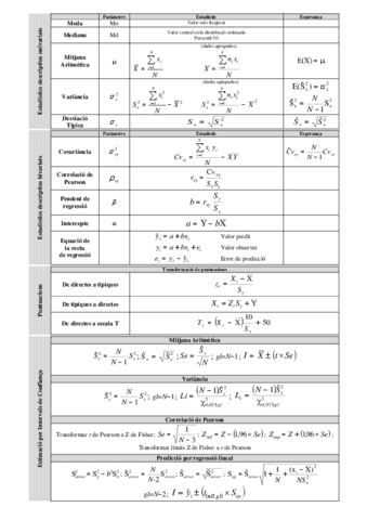 formulariecci2012.pdf