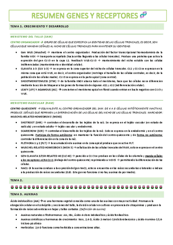 RESUMEN-GENES-Y-RECEPTORES.pdf