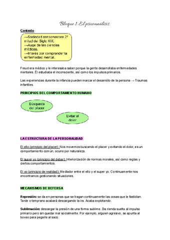 Bloque-1-Psicologia..pdf