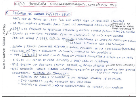 Guerra Independencia y Constitución Cádiz - Esquemas.pdf