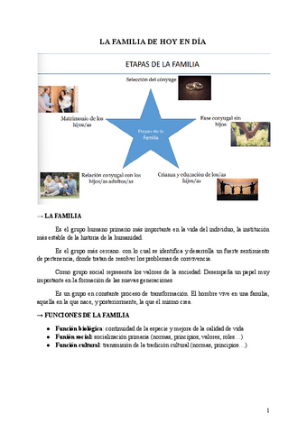 TEMA-3.3La-familia-de-hoy-en-dia.pdf