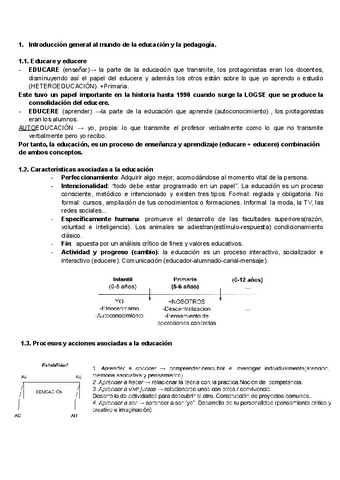 Apuntes-teoria-1o-examen.pdf