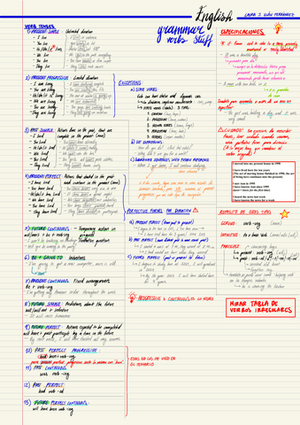 IN2 apuntes COMPLETOS.pdf