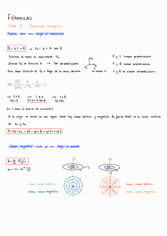 Formulario Física II T6-T9.pdf