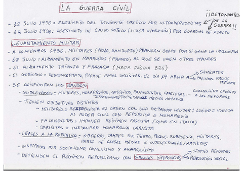 Guerra Civil - Esquemas.pdf