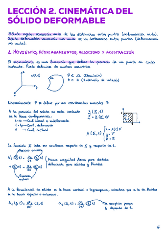 LECCION-2-APUNTES.pdf