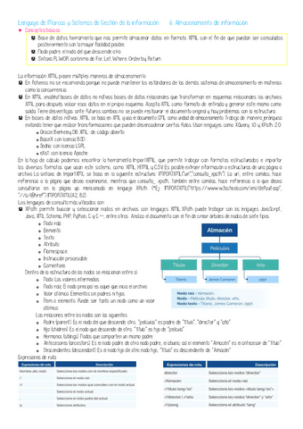 6. Almacenamiento de informacion.pdf