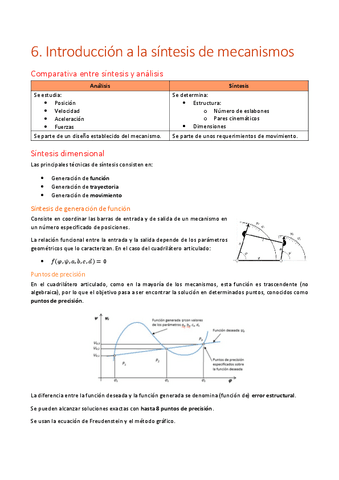 6.-Introduccion-a-la-sintesis-de-mecanismos.pdf