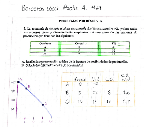 ejerciciosCostos-de-Oportunidad.pdf