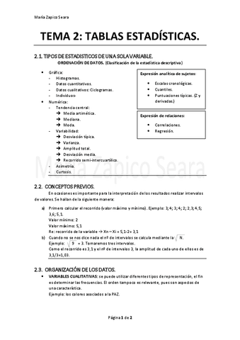 Tema-2.-Datos.pdf