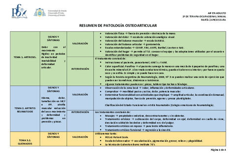 Resumen-de-patologia-osteoarticular.pdf