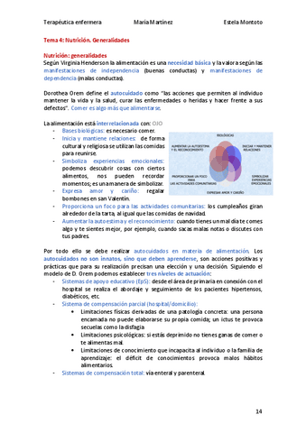 Terapeutica-tema-04-2021-22.pdf