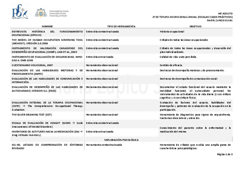 Escalas.pdf