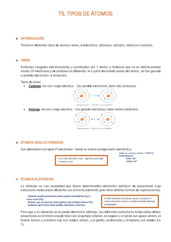 Resumen-T1.5-FFE-I.R.pdf