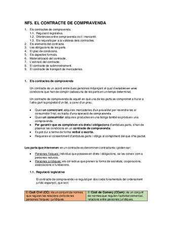 Resum-Esquema-NF1T5-El-contracte-de-compravenda.pdf