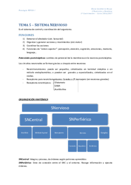 Tema 5 - Sistema Nervioso.pdf
