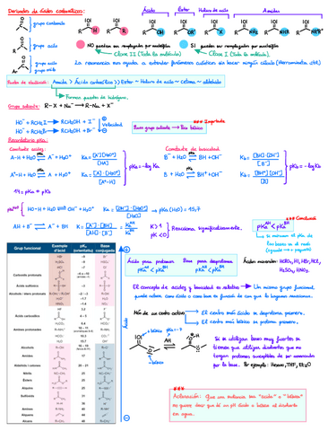 Derivados-de-acidos-carboxilicos-QOII.pdf