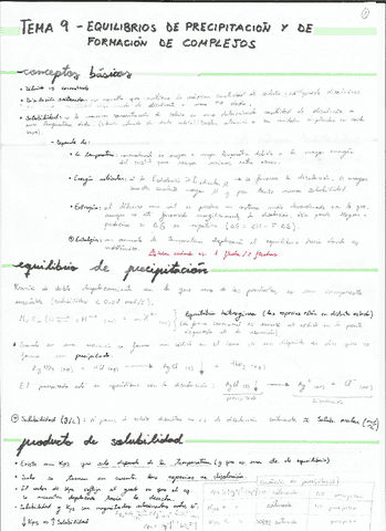 QUIMICA-Apuntes-Tema-9.pdf
