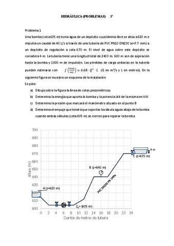 1-Parcial-Hidraulica-Oct-2020-enunciado.pdf