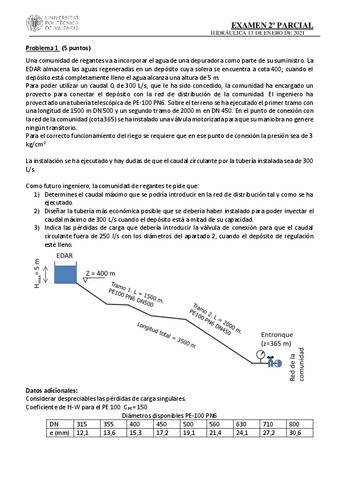 Segundo-Parcial-Hidraulica-enero-2021P-con-resolucion.pdf