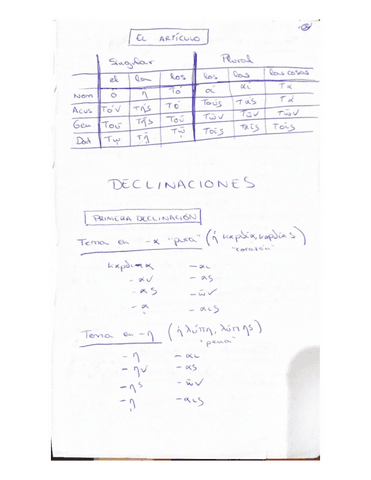 Repaso-Griego-para-Filosofos.pdf