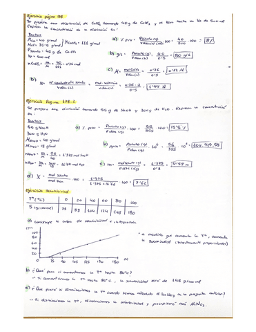 problemas-tema-disoluciones.pdf