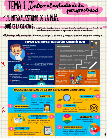 TEMA-1-PSICOLOGIA-DE-LA-PERSONALIDAD.pdf