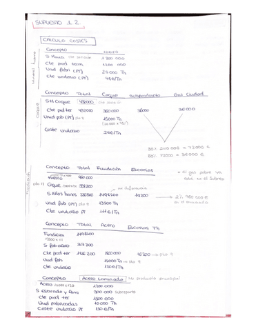 SUPUESTO-1.2-COSTES-II.pdf