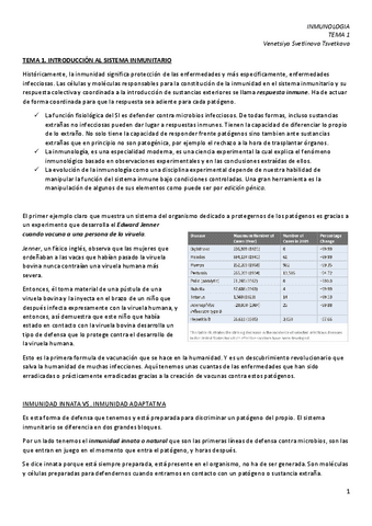 IM-1.-Introduccion-vista-general-del-sistema-inmunitario.pdf