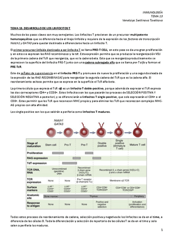 IM-13.-Desarrollo-de-los-linfocitos-T.pdf