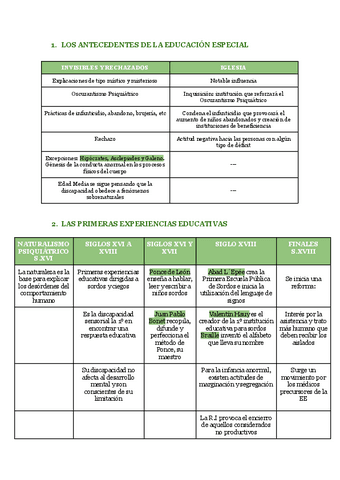 Tema-1-Atencion-Educativa-a-la-Diversidad.pdf
