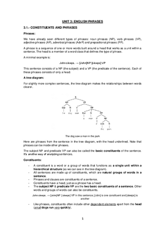 UNIT 3 - ENGLISH PHRASES.pdf